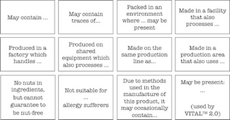examples of precautionary food warnings on food labels